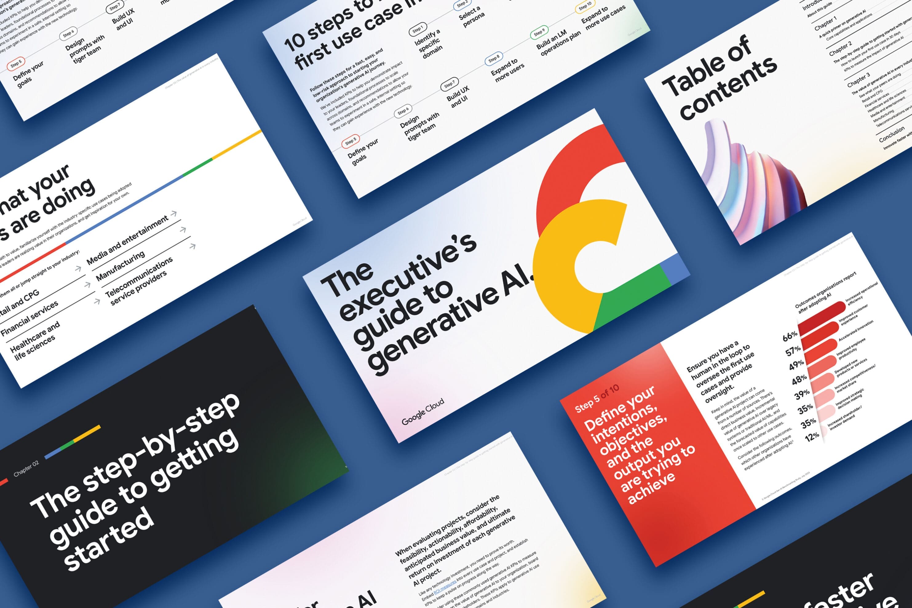 Executive’s Guide to Getting Started with Generative AI Header Generative AI